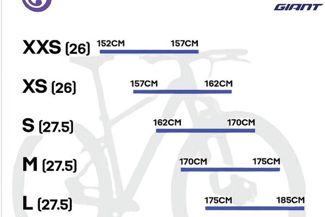Cat Ba Bike Rental - What makes this bicycle tour on Cat Ba special?