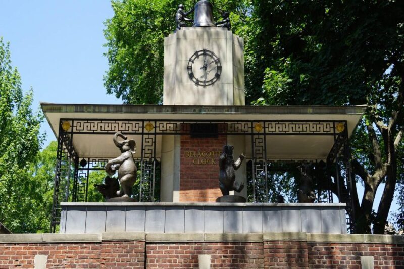 Central Park Zoo Skip-the-line Tickets & Private Transfers - Price and Value: Is It Worth It?