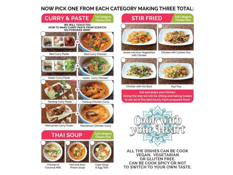 Chiang Mai: Traditional Thai-Akha Cooking Class& Market Tour - Key Points