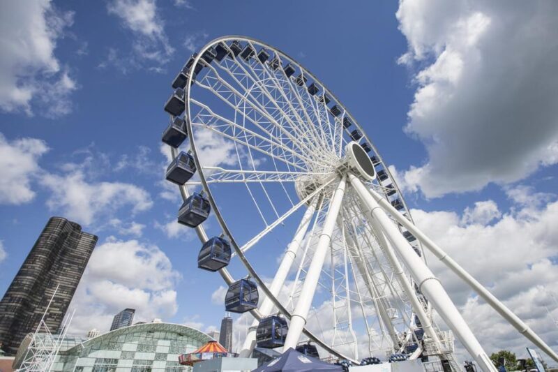 Chicago: 360 CHICAGO & Hop-on Hop-off Bus Tour (Save 20%) - The Sum Up: Who Is This Tour Best For?