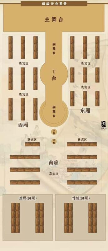 Chongqing: Ba Guo Hall Immersive Banquet Show - FAQs