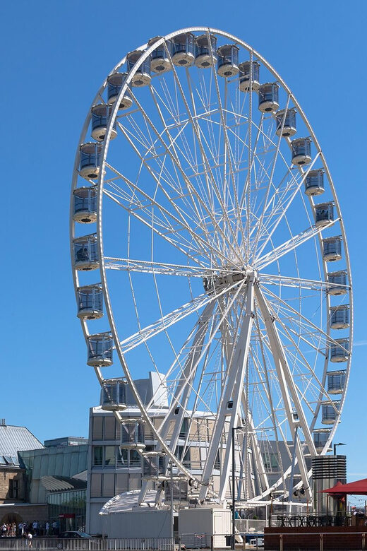 Cologne: Ferris Wheel in front of the Chocolate Museum - Why This Experience Is Worth It