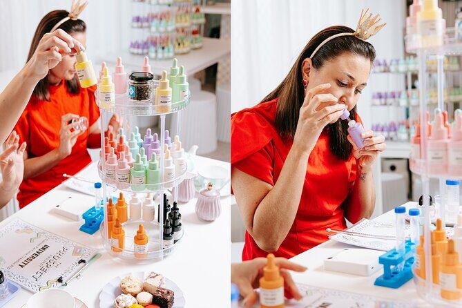 Custom Perfume Creation Acivity - Key Points