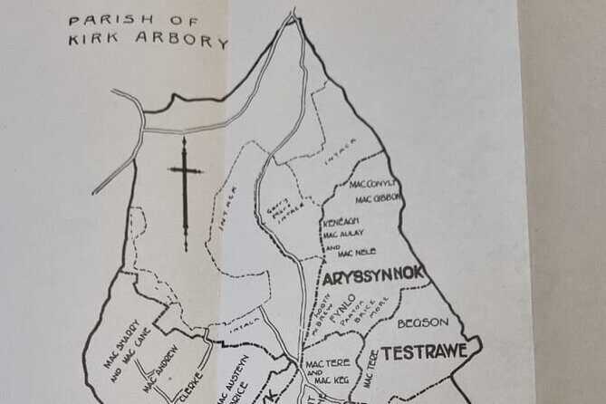 Discover your Manx Ancestors on the Isle of Man - Accessibility and Practicalities