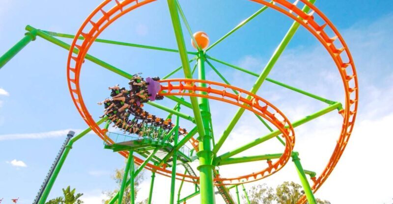 Dreamworld, WhiteWater World & SkyPoint 3-Day Ticket - Dreamworld, WhiteWater World & SkyPoint 3-Day Ticket: A Complete Guide for Gold Coast Adventures