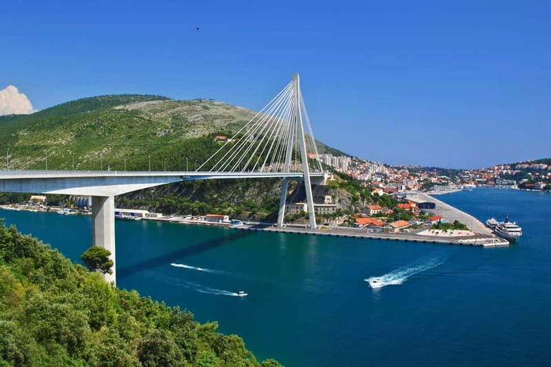 Dubrovnik: Private Panorama Exploration - Why This Tour Offers Real Value