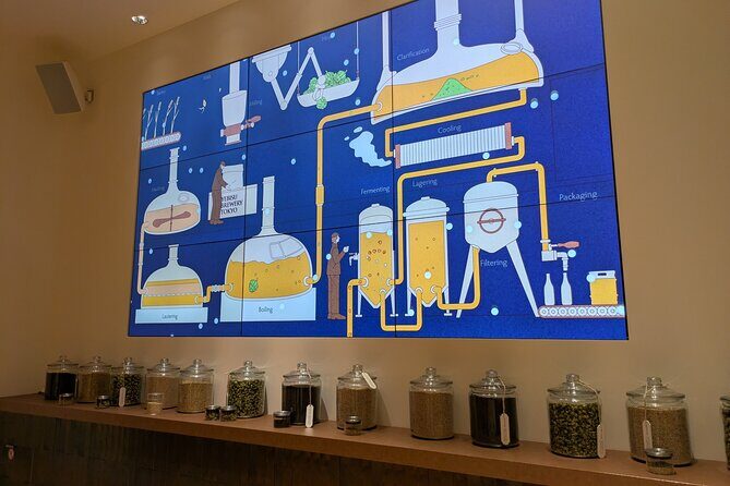 Ebisu Garden Place and Brewery Tour - Walking from the Tower to the Yebisu Brewery