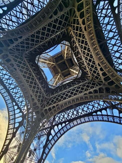 Eiffel Tower: Ticket to Summit or 2nd Floor by Elevator - The Value of Pre-Reserved Tickets