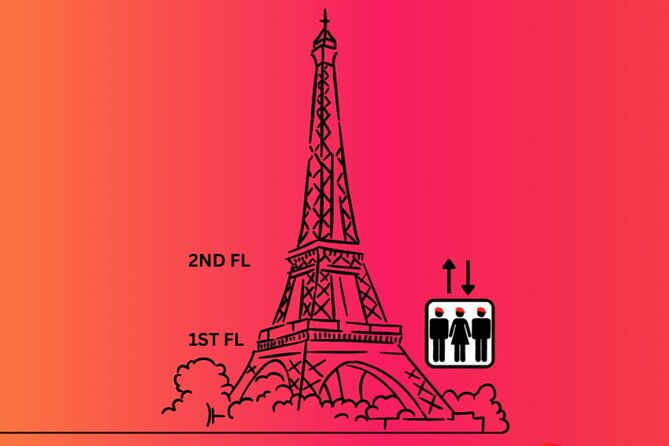 eiffel-tower-tour-river-cruise-with-summit-option