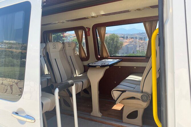 Ephesus Private/MINI Group Tours Terrace Houses Option Skip Lines - Who Would Love This Tour?