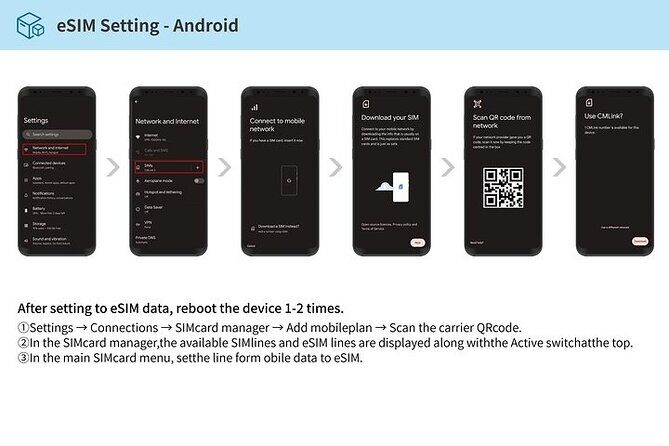 eSIM in Korea for 1 to 30 Days with 3GB to Unlimited - Final Thoughts