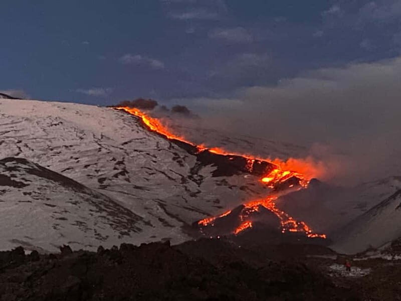 Etna Summit Crater - Key Points  