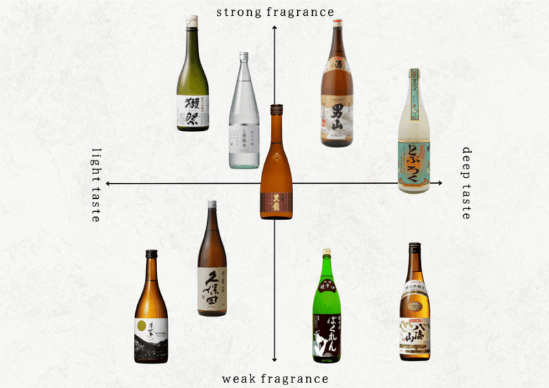 experience-comparing-sake-and-delicacies-in-shinjyuku