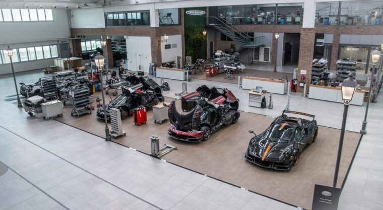 ferrari-lamborghini-pagani-factories-and-museums-bologna
