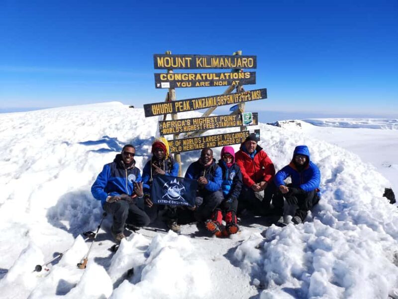 Five Days Mount Meru Climbing - Key Points