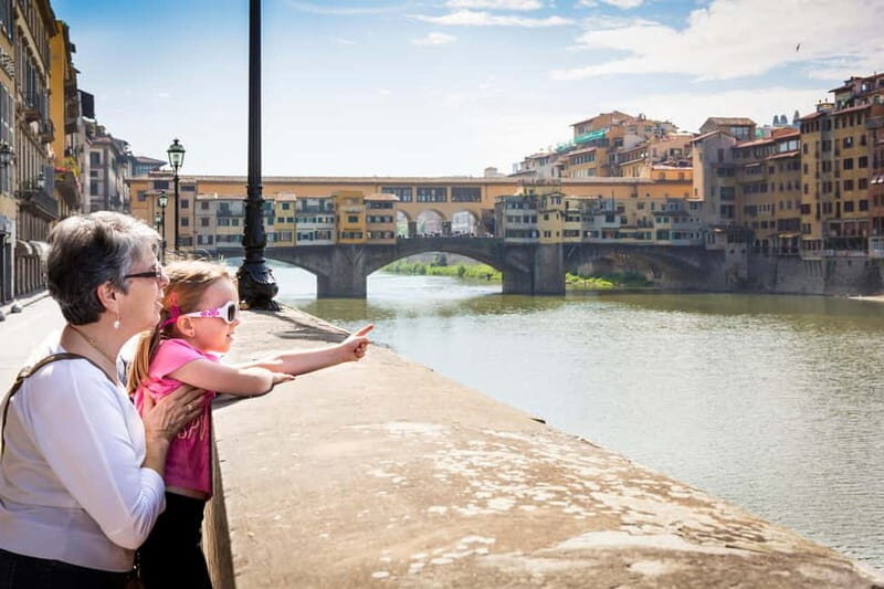 Florence: Free Guided Walking Tour with a Local Guide - Practical Details and What to Bring