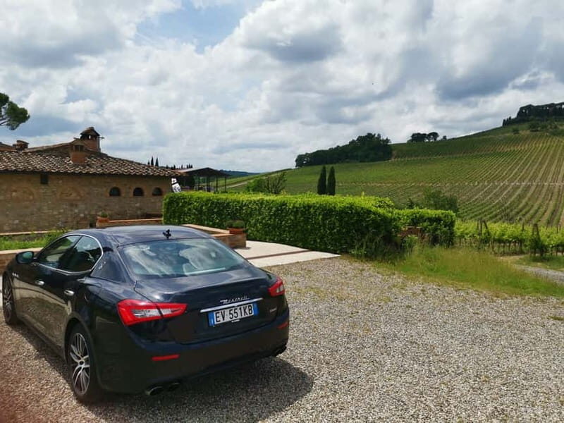 Florence: Panoramic Tour to Fiesole and Michelangelo Square - A Closer Look at the Tour Itinerary