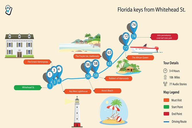florida-key-west-self-guided-driving-tour-7-mile-bridge