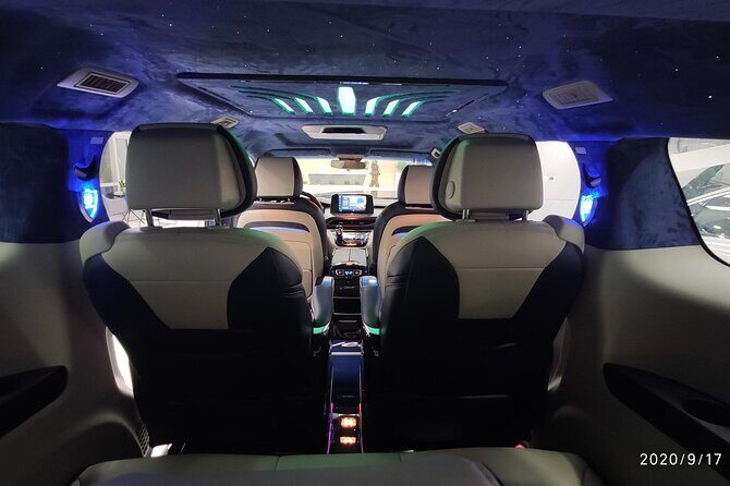 Forbidden City, Tiananmen Square, Panjiayuan Market Beijing Tour - Transportation & Group Size