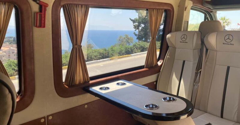 from-istanbul-8-day-turkey-tour-with-flights