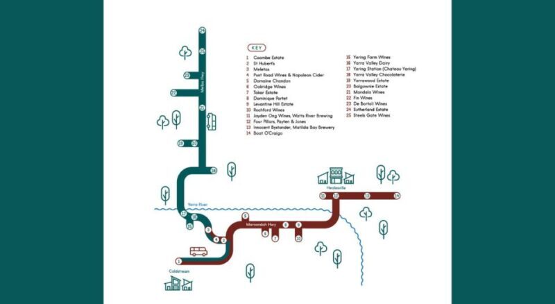 From Melbourne: Yarra Valley Hop-On-Hop-Off Bus Ticket - Why Choose This Tour?