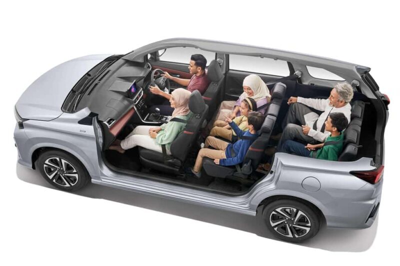 From Sandakan: 7 Unmissable Local Stops Private Tour - From Sandakan: 7 Unmissable Local Stops Private Tour — A Practical Guide