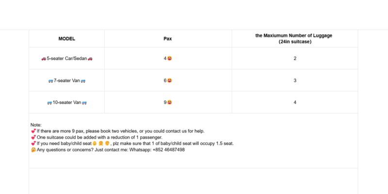 From Tokyo: Mount Fuji or Hakone+Gotemba Outlet Day Tour 10H - Final Thoughts: Who Is This Tour For?