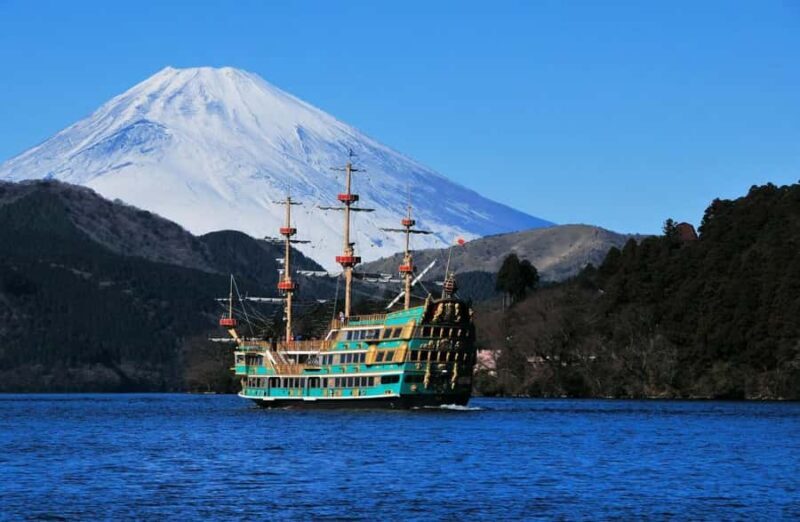 From Tokyo: Mt. Fuji One-Day Private and Customizable Tour - The Itinerary: A Well-Curated Day Around Mt. Fuji