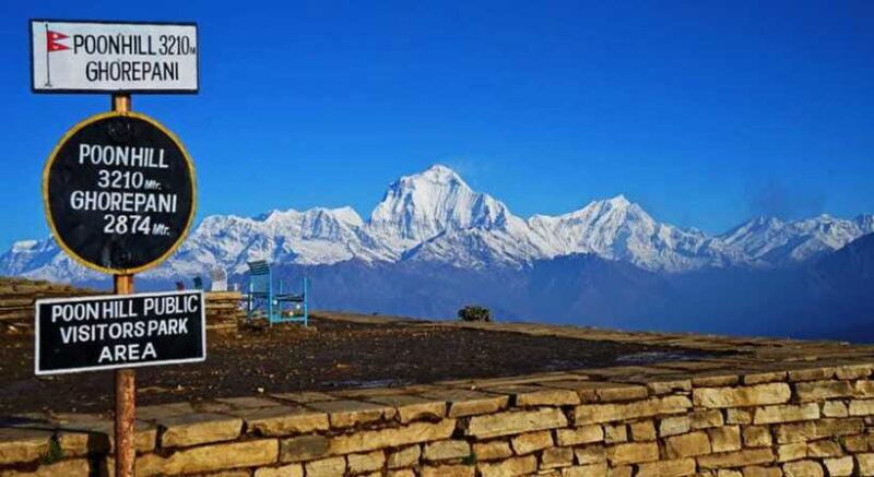 Ghorepani Poon Hill Classic 4-Day Trekking Experience - Who Is This Trek Best For?