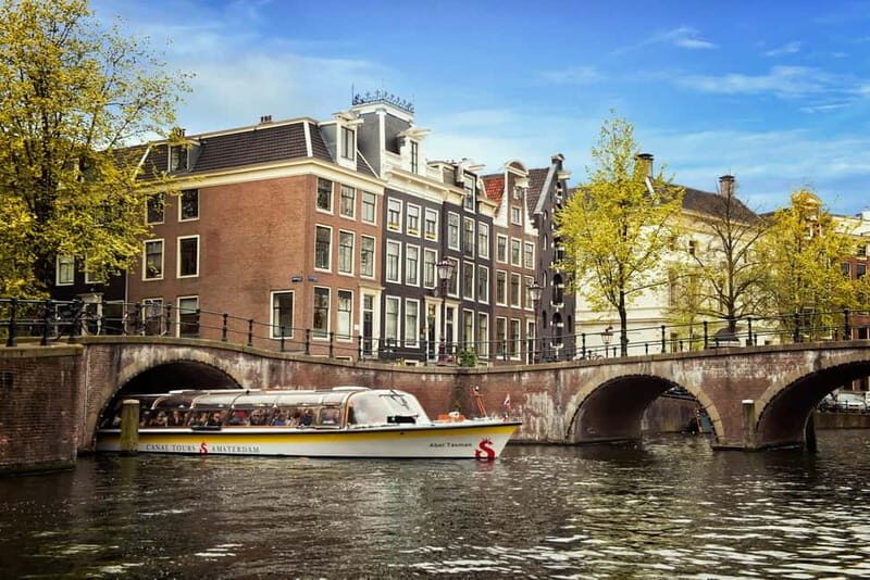 Go City Amsterdam Pass: 40+ Attractions including Keukenhof - Key Points