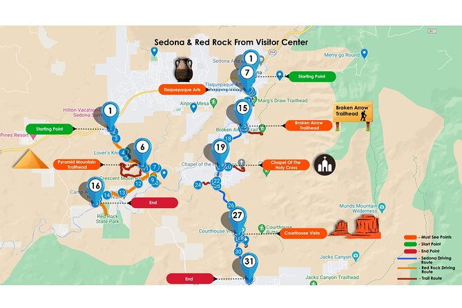 grand-canyon-and-sedona-self-guided-driving-tour-bundle