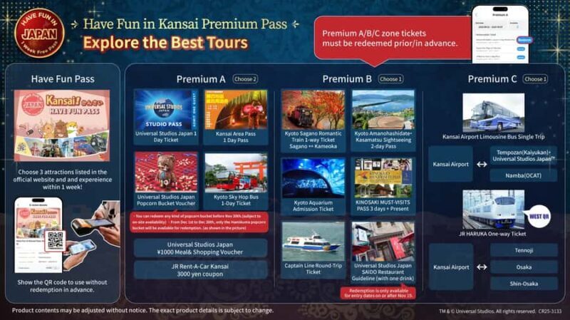 Have Fun in Kansai Premium Pass - Optional entry to USJ - The Itinerary Options and What They Mean for You