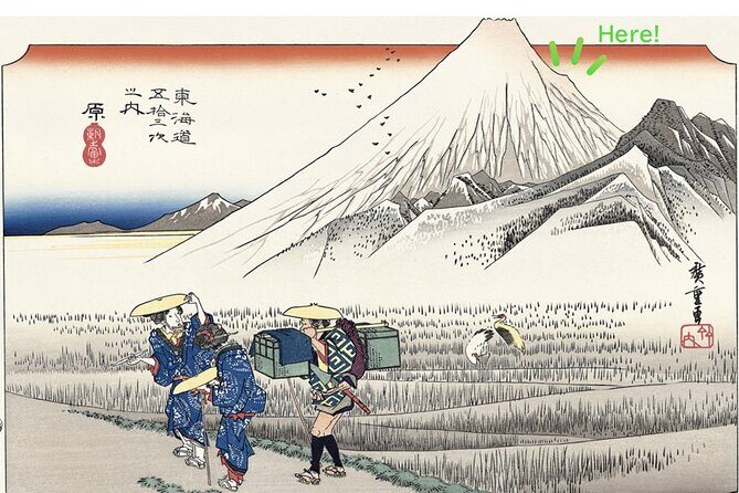 Hiking the Historic Houei-zan Crater: Mt. Fujis Volcanic Journey - Transportation, Timing, and Practicalities