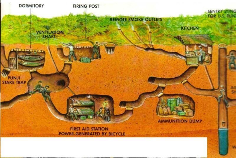 Ho Chi Minh: Cu Chi Tunnels tour halfday private with lunch - Key Points