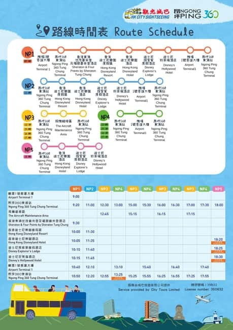 Hong Kong: 360 Lantau Open-Top Bus Sightseeing Experience - Key Points