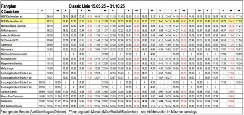 hop-on-hop-off-city-tour-incl-1-hour-harbor-tour