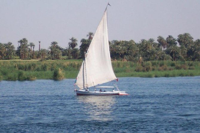Hot air Balloon Ride In luxor - Key Points