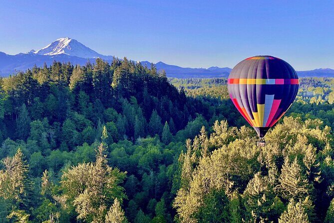 Hot Air Balloon Ride Over the Atlas Mountains - Exploring the Hot Air Balloon Ride Over the Atlas Mountains: A Detailed Look