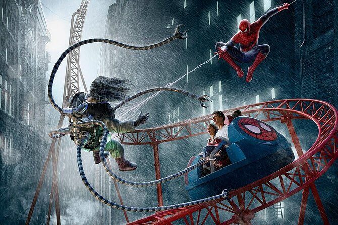 IMG Worlds of Adventure Ticket with Optional Fast Track Upgrade - The Sum Up: Who Should Consider This Tour?