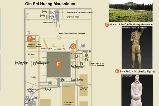 In-depth Discovery of Qin Terracotta Warriors in Xian - FAQs