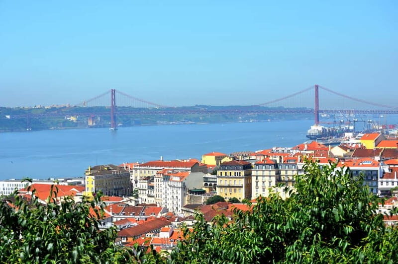 Introduction to Lisbon - Private Guided Walking Tour - Practical Details and Value