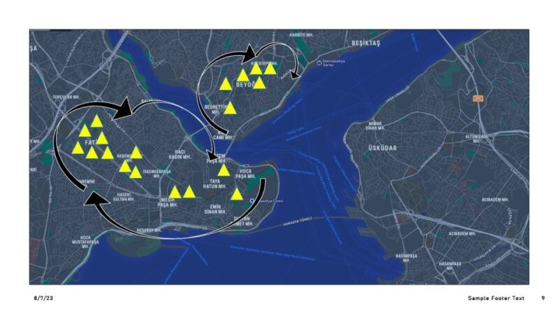 istanbul-food-tour-8-stops-incredible-real-local-flavors