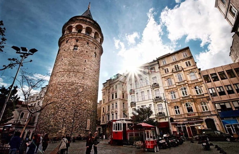 Istanbul: Galata Tower Entry Ticket with Audio Guide App - Istanbul: Galata Tower Entry Ticket with Audio Guide App — A Complete Review