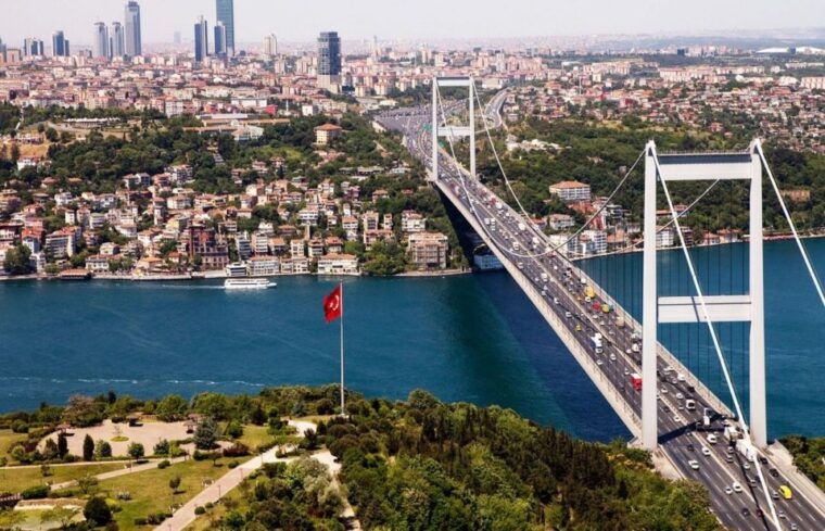 istanbul-private-city-highlights-guided-tour