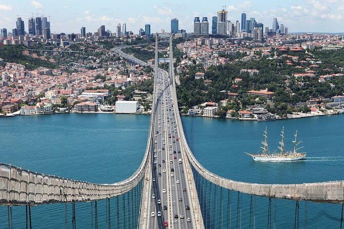 Istanbul Two Continents Half-Day Afternoon tour - Who Will Enjoy This Tour?