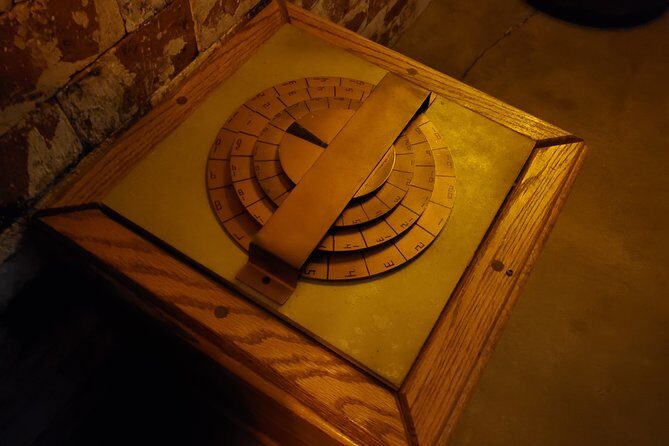 Jack the Ripper Escape Room Game for Private Group - Who Should Consider This Experience?