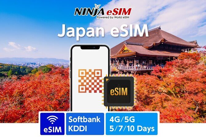 Japan Tokyo Osaka NINJA 4G/5G eSIM Data Card 1GB/2GB per day - Japan Tokyo Osaka NINJA 4G/5G eSIM Data Card 1GB/2GB per day: An Honest Review
