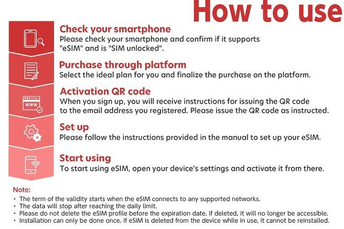 Japan Tokyo Osaka NINJA 4G/5G eSIM Data Card 1GB/2GB per day - Key Points