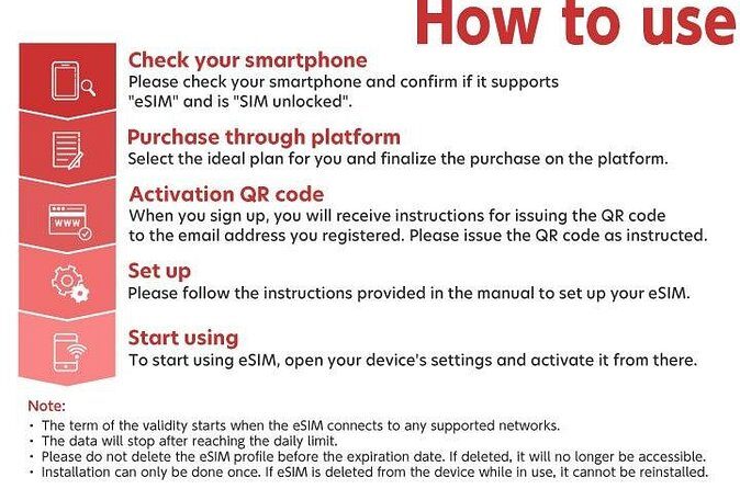Japan Tokyo Osaka NINJA 4G/5G eSIM Data Card 1GB/2GB per day - How It Works: A Step-by-Step Overview