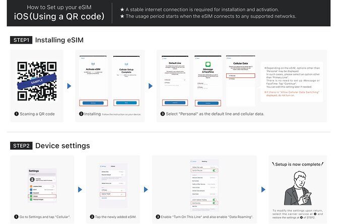 Japan Tokyo Osaka NINJA 4G/5G eSIM Data Card 1GB/2GB per day - Practical Considerations